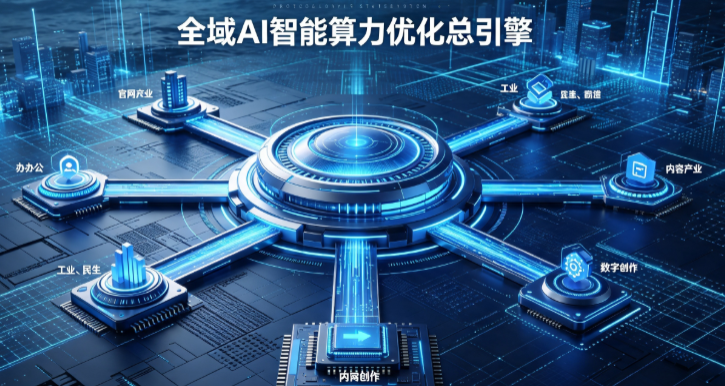 鸡东县AI算力优化赋能数字生态 智能技术迭代激活产业发展新动能