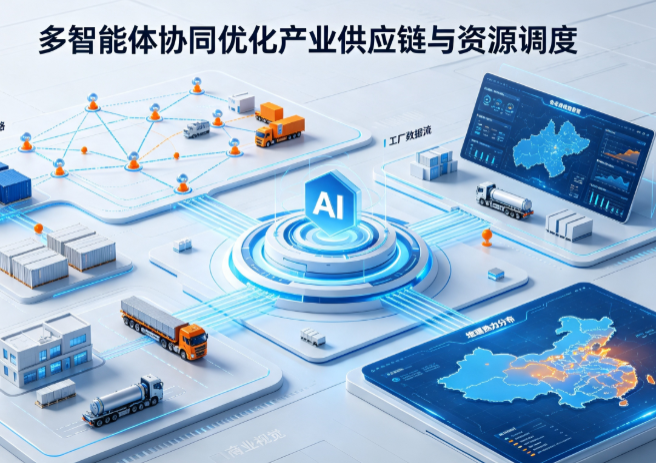 鸡东县AI 智能体 Geo 优化重塑产业链空间调度体系，打通仓储运输全链路