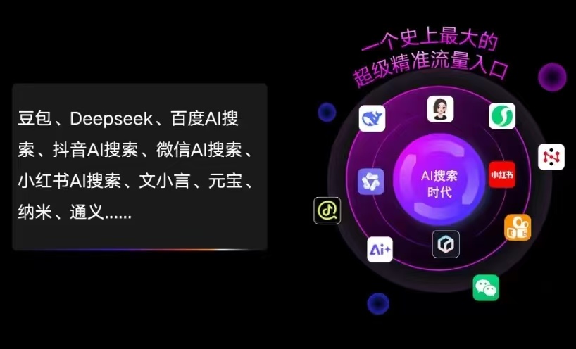 鸡东县AI智能推广新玩法，抢占搜索时代免费精准客源