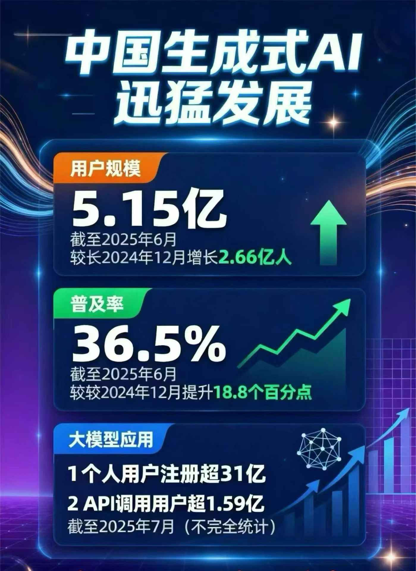 鸡东县豆包GEO优化是什么？内容创作核心逻辑解析