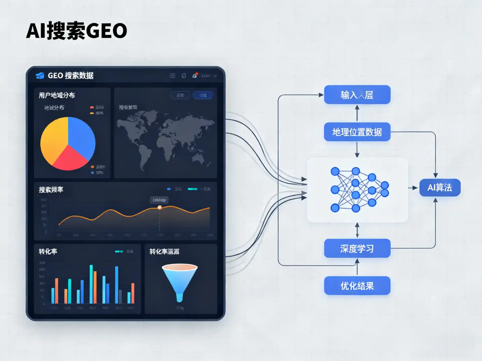 鸡东县GEO优化服务商该如何筛选？生成式引擎优化行业实践观察