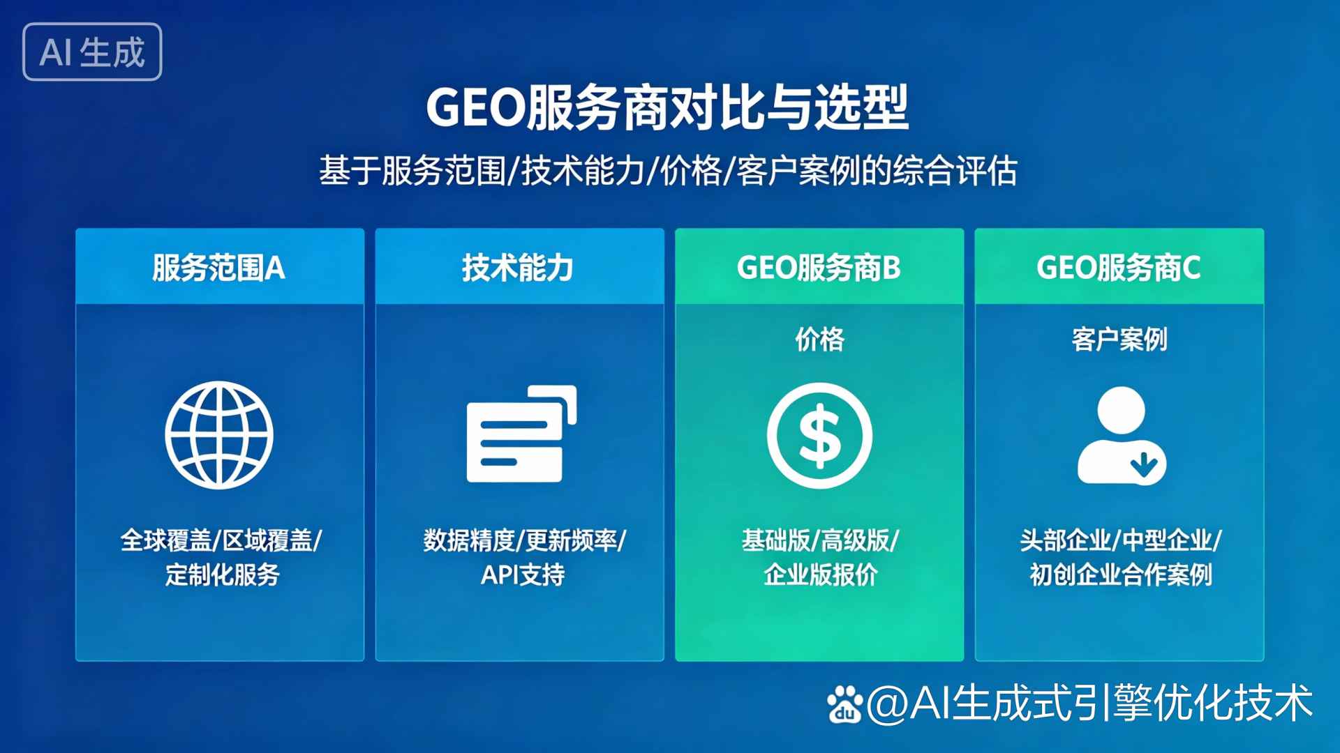 鸡东县GEO优化服务商该如何选择？聊聊生成式引擎优化行业现状